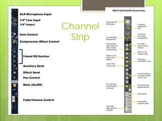 Channel
Strip
 