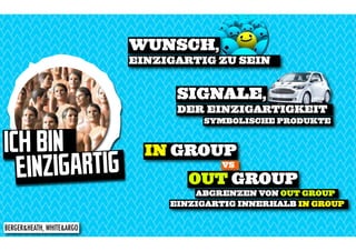 WUNSCH,
                           EINZIGARTIG ZU SEIN


                                 SIGNALE,
                                 DER EINZIGARTIGKEIT
                                     SYMBOLISCHE PRODUKTE


ICH BIN                      IN GROUP
  EINZIGARTIG                           VS

                                   OUT GROUP
                                    ABGRENZEN VON OUT GROUP
                                EINZIGARTIG INNERHALB IN GROUP


BERGER&HEATH, WHITE&ARGO
 