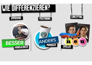 WIE DIFFERENZIEREN?
   IMPROVING                              CONCEPTING
               POSITIONING




         R
 BESSEWERKER   A NDERS             n e u
                      MANAGER   SPIELER
     AND
      H
 