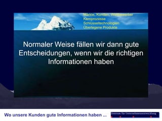  	Wer schon mit uns gearbeitet hat  Das Zentrum für Unternehmensentwicklung ist eine im Wallis beheimatete inhabergeführte Top Management Beratung. Seit 1980 realisieren wir anspruchsvolle Aufgabenstellungen für unsere Kunden.Wir sind Mitglied der FECON Consulting Group, der IBCG International Business Consultants Group, des Expertenpools Pool of Experts, des Swiss Venture Club und von VS-link.