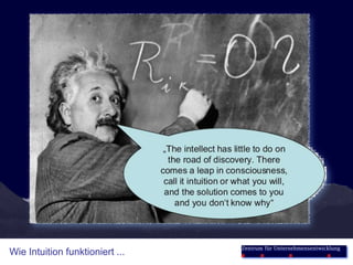 Zentrum für Unternehmensentwicklung
Wie Intuition funktioniert ...
 