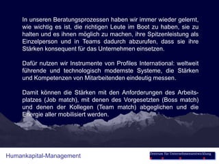 In unseren Beratungsprozessen haben wir immer wieder gelernt,
     wie wichtig es ist, die richtigen Leute im Boot zu haben, sie zu
     halten und es ihnen möglich zu machen, ihre Spitzenleistung als
     Einzelperson und in Teams dadurch abzurufen, dass sie ihre
     Stärken konsequent für das Unternehmen einsetzen.

     Dafür nutzen wir Instrumente von Profiles International: weltweit
     führende und technologisch modernste Systeme, die Stärken
     und Kompetenzen von Mitarbeitenden eindeutig messen.

     Damit können die Stärken mit den Anforderungen des Arbeits-
     platzes (Job match), mit denen des Vorgesetzten (Boss match)
     und denen der Kollegen (Team match) abgeglichen und die
     Energie aller mobilisiert werden.




                                                    Zentrum für Unternehmensentwicklung
Humankapital-Management
 