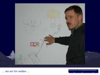 Zentrum für Unternehmensentwicklung
... wo wir hin wollen ...
 