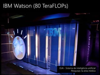 IBM Watson (80 TeraFLOPs)
EUA - Sistema de inteligência artificial
Pesquisas na área médica
 