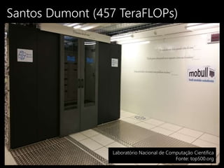 Santos Dumont (457 TeraFLOPs)
Laboratório Nacional de Computação Científica
Fonte: top500.org
 