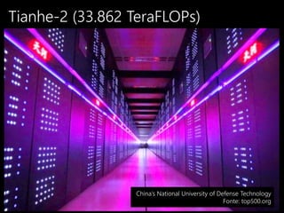 Tianhe-2 (33.862 TeraFLOPs)
China’s National University of Defense Technology
Fonte: top500.org
 