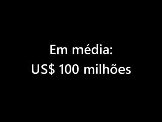 Em média:
US$ 100 milhões
 