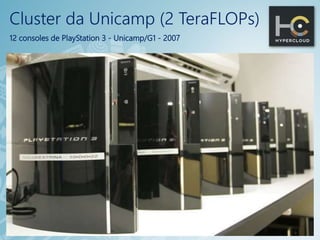 Cluster da Unicamp (2 TeraFLOPs)
12 consoles de PlayStation 3 - Unicamp/G1 - 2007
 