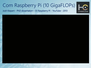 Com Raspberry Pi (10 GigaFLOPs)
Josh Kiepert - PhD dissertation - 33 Raspberry Pi - YouTube - 2013
 