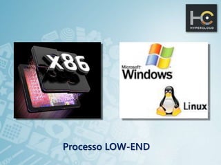Processo LOW-END
 