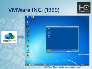 VMWare INC. (1999)
VMWare Player Rodando no Windows 7
 