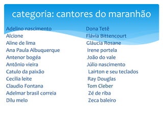 Adelino nascimento Dona Tetê
Alcione Flávia Bittencourt
Aline de lima Gláucia Rosane
Ana Paula Albuquerque Irene portela
Antenor bogéa João do vale
Antônio vieira Júlio nascimento
Catulo da paixão Lairton e seu teclados
Cecilia leite Ray Douglas
Claudio Fontana Tom Cleber
Adelmar brasil correia Zé de riba
Dilu melo Zeca baleiro
categoria: cantores do maranhão
 