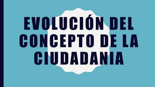 EVOLUCIÓN DEL
CONCEPTO DE LA
CIUDADANIA
 