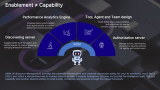[DSC Europe 25] WeiWei Feng - AI Resource Management.pdf