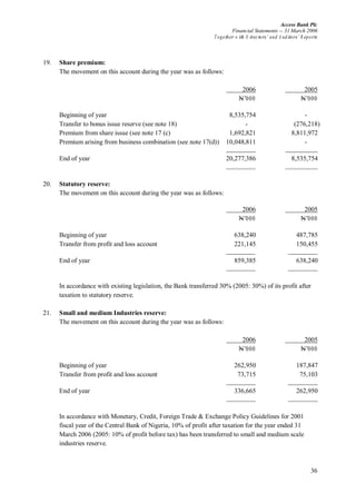 Access Bank Plc
Financial Statements -- 31 March 2006
Together w ith D irectors’ and A uditors’ R eports
36
19. Share premium:
The movement on this account during the year was as follows:
2006 2005
N’000 N’000
Beginning of year 8,535,754 -
Transfer to bonus issue reserve (see note 18) - (276,218)
Premium from share issue (see note 17 (c) 1,692,821 8,811,972
Premium arising from business combination (see note 17(d)) 10,048,811 -
End of year 20,277,386 8,535,754
20. Statutory reserve:
The movement on this account during the year was as follows:
2006 2005
N’000 N’000
Beginning of year 638,240 487,785
Transfer from profit and loss account 221,145 150,455
End of year 859,385 638,240
In accordance with existing legislation, the Bank transferred 30% (2005: 30%) of its profit after
taxation to statutory reserve.
21. Small and medium Industries reserve:
The movement on this account during the year was as follows:
2006 2005
N’000 N’000
Beginning of year 262,950 187,847
Transfer from profit and loss account 73,715 75,103
End of year 336,665 262,950
In accordance with Monetary, Credit, Foreign Trade & Exchange Policy Guidelines for 2001
fiscal year of the Central Bank of Nigeria, 10% of profit after taxation for the year ended 31
March 2006 (2005: 10% of profit before tax) has been transferred to small and medium scale
industries reserve.
 