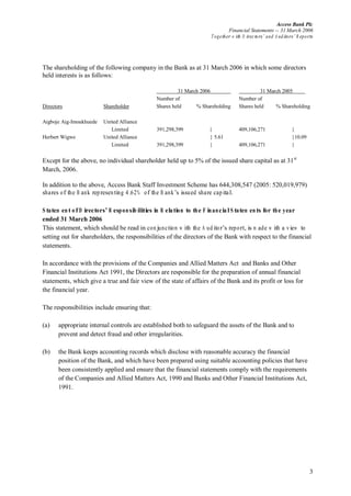 Access Bank Plc
Financial Statements -- 31 March 2006
Together w ith D irectors’ and A uditors’ R eports
3
The shareholding of the following company in the Bank as at 31 March 2006 in which some directors
held interests is as follows:
31 March 2006 31 March 2005
Number of Number of
Directors Shareholder Shares held % Shareholding Shares held % Shareholding
Aigboje Aig-Imoukhuede United Alliance
Limited 391,298,399 } 409,106,271 }
Herbert Wigwe United Alliance } 5.61 }10.09
Limited 391,298,399 } 409,106,271 }
Except for the above, no individual shareholder held up to 5% of the issued share capital as at 31st
March, 2006.
In addition to the above, Access Bank Staff Investment Scheme has 644,308,547 (2005: 520,019,979)
shares of the B ank representing 4.62% of the B ank’s issued share capital.
Statem ent ofD irectors’ R esponsibilities in R elation to the F inancialStatem ents for the year
ended 31 March 2006
This statement, which should be read in conjunction w ith the A uditor’s report,is m ade w ith a view to
setting out for shareholders, the responsibilities of the directors of the Bank with respect to the financial
statements.
In accordance with the provisions of the Companies and Allied Matters Act and Banks and Other
Financial Institutions Act 1991, the Directors are responsible for the preparation of annual financial
statements, which give a true and fair view of the state of affairs of the Bank and its profit or loss for
the financial year.
The responsibilities include ensuring that:
(a) appropriate internal controls are established both to safeguard the assets of the Bank and to
prevent and detect fraud and other irregularities.
(b) the Bank keeps accounting records which disclose with reasonable accuracy the financial
position of the Bank, and which have been prepared using suitable accounting policies that have
been consistently applied and ensure that the financial statements comply with the requirements
of the Companies and Allied Matters Act, 1990 and Banks and Other Financial Institutions Act,
1991.
 