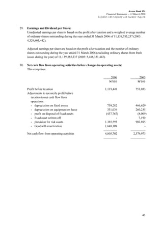 Access Bank Plc
Financial Statements -- 31 March 2006
Together w ith D irectors’ and A uditors’ R eports
43
29. Earnings and Dividend per Share:
Unadjusted earnings per share is based on the profit after taxation and a weighted average number
of ordinary shares outstanding during the year ended 31 March 2006 of 11,139,385,237 (2005:
4,329,605,442).
Adjusted earnings per share are based on the profit after taxation and the number of ordinary
shares outstanding during the year ended 31 March 2006 (excluding ordinary shares from fresh
issues during the year) of 11,139,385,237 (2005: 5,488,351,442).
30. Net cash flow from operating activities before changes in operating assets:
This comprises:
2006 2005
N’000 N’000
Profit before taxation 1,119,449 751,033
Adjustments to reconcile profit before
taxation to net cash flow from
operations:
- depreciation on fixed assets 759,282 466,629
- depreciation on equipment on lease 331,036 260,235
- profit on disposal of fixed assets (437,767) (8,009)
- fixed asset written off - 7,190
- provision for risk assets 1,385,593 902,895
- Goodwill amortization 1,648,109 -
Net cash flow from operating activities 4,805,702 2,379,973
 