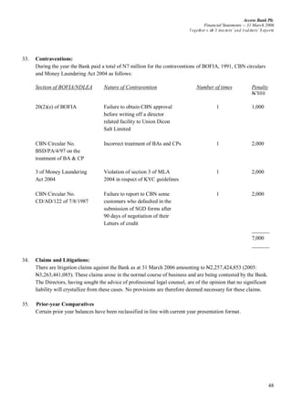Access Bank Plc
Financial Statements -- 31 March 2006
Together w ith D irectors’ and A uditors’ R eports
48
33. Contraventions:
During the year the Bank paid a total of N7 million for the contraventions of BOFIA, 1991, CBN circulars
and Money Laundering Act 2004 as follows:
Section of BOFIA/NDLEA Nature of Contravention Number of times Penalty
N’000
20(2)(e) of BOFIA Failure to obtain CBN approval 1 1,000
before writing off a director
related facility to Union Dicon
Salt Limited
CBN Circular No. Incorrect treatment of BAs and CPs 1 2,000
BSD/PA/4/97 on the
treatment of BA & CP
3 of Money Laundering Violation of section 3 of MLA 1 2,000
Act 2004 2004 in respect of KYC guidelines
CBN Circular No. Failure to report to CBN some 1 2,000
CD/AD/122 of 7/8/1987 customers who defaulted in the
submission of SGD forms after
90 days of negotiation of their
Letters of credit
7,000
34. Claims and Litigations:
There are litigation claims against the Bank as at 31 March 2006 amounting to N2,257,424,853 (2005:
N3,263,441,085). These claims arose in the normal course of business and are being contested by the Bank.
The Directors, having sought the advice of professional legal counsel, are of the opinion that no significant
liability will crystallize from these cases. No provisions are therefore deemed necessary for these claims.
35. Prior-year Comparatives
Certain prior year balances have been reclassified in line with current year presentation format.
 