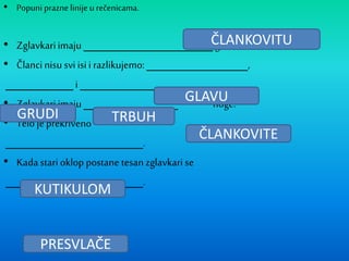 • Popuni prazne linije u rečenicama.
• Zglavkariimaju građu tela.
• Člancinisu sviisii razlikujemo: ,
i .
• Zglavkariimaju noge.
• Telo jeprekriveno
.
• Kadastari oklop postane tesan zglavkari se
.
ČLANKOVITU
GLAVU
GRUDI TRBUH
ČLANKOVITE
KUTIKULOM
PRESVLAČE
 