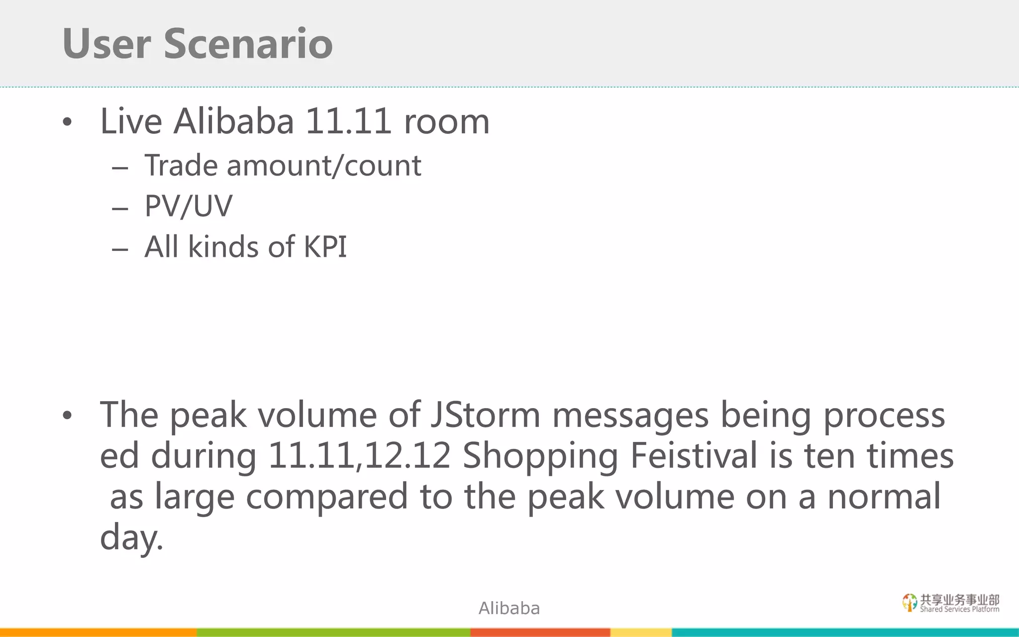 • Live Alibaba 11.11 room
– Trade amount/count
– PV/UV
– All kinds of KPI
• The peak volume of JStorm messages being process
ed during 11.11,12.12 Shopping Feistival is ten times
as large compared to the peak volume on a normal
day.
User Scenario
Alibaba
 