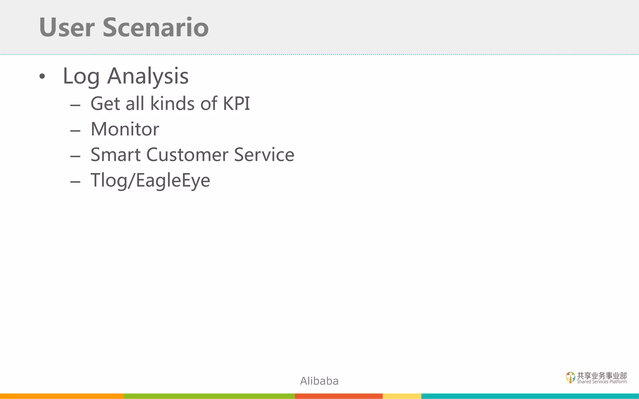 • Log Analysis
– Get all kinds of KPI
– Monitor
– Smart Customer Service
– Tlog/EagleEye
User Scenario
Alibaba
 