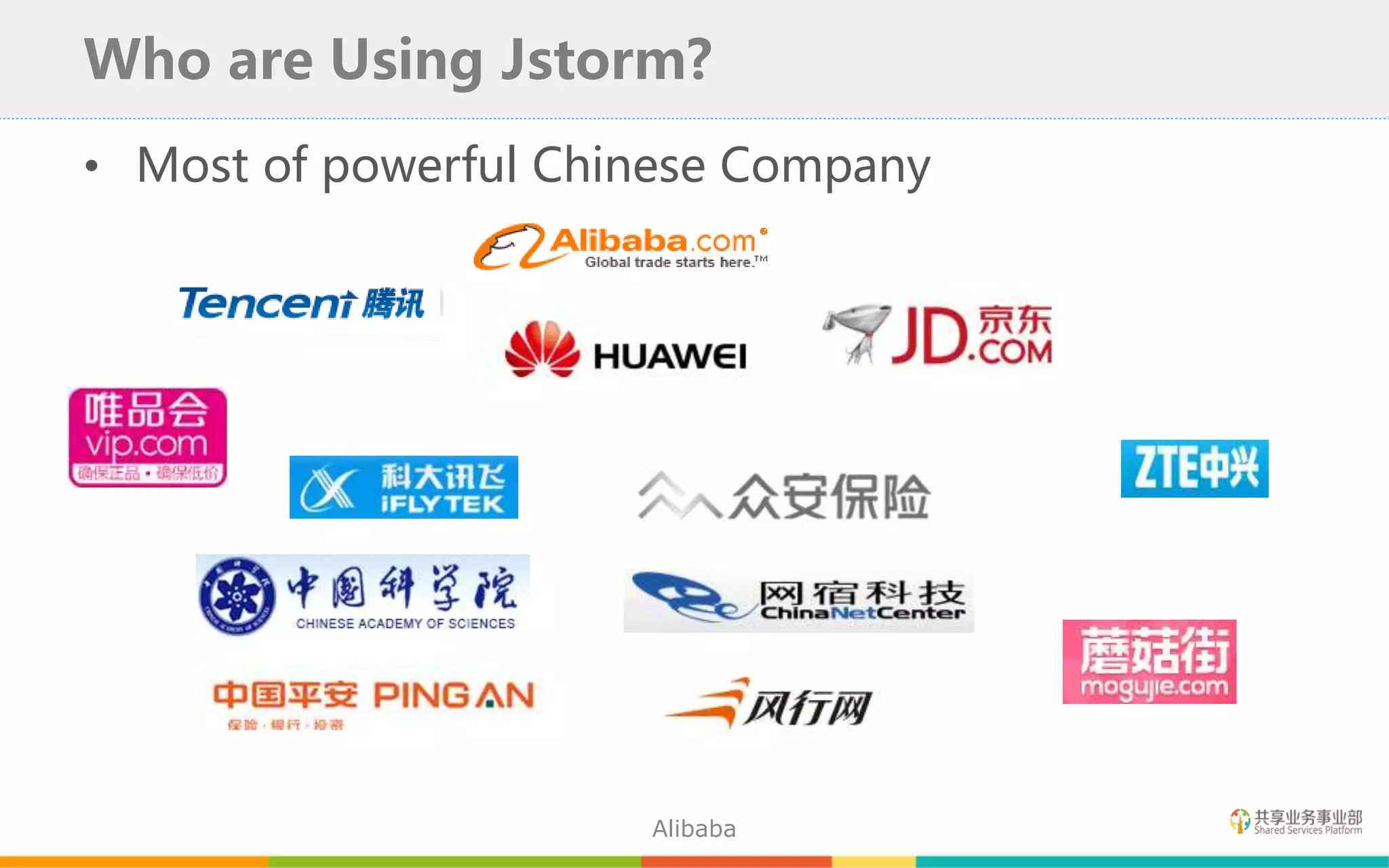 • Most of powerful Chinese Company
Who are Using Jstorm?
Alibaba
 