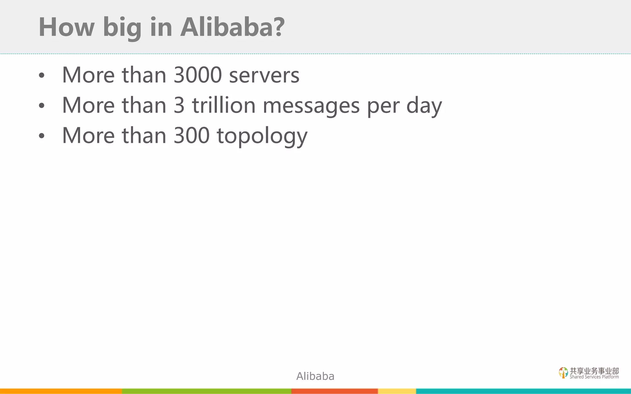 • More than 3000 servers
• More than 3 trillion messages per day
• More than 300 topology
How big in Alibaba?
Alibaba
 