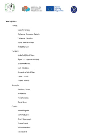Participants:
France:
IsabelleFrancois
Catherine Dionneau-Gaborit
Catherine Yakovlev
Marie-Annick Poirier
Anita Chalopin
Hungary:
Virág Szőllősiné Sipos
Ágnes Dr. Szigetiné Stefány
Zuzsanna Kovács
Judit Mészáros
Annamária Boiné Nagy
László Urbán
Ferenc Boldvai
Romania:
Gabriela Chirtes
Alina Boca
Tonia Kerekes
Diana Gavris
Croatia:
Irena Weigand
Jasmina Švelec
Angel Naumovski
Tereza Szavai
Martina Vrbanec
Slavica Jelić
 
