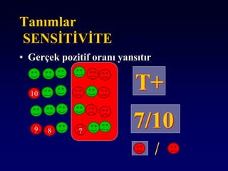 Tanımlar
SENSİTİVİTE
• Gerçek pozitif oranı yansıtır
8
10
T+
9
7/107
 