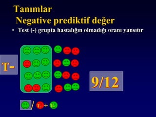 Tanımlar
Negative prediktif değer
• Test (-) grupta hastalığın olmadığı oranı yansıtır
T-
9/12
+T- T-
 