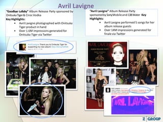 “Avril Lavigne” Album Release Party
sponsoredbySonyMobileand 138Water Key
Highlights:
• Avril Lavigne performed 5 songs for her
album release guests
• Over 14M impressions generated for
finale via Twitter
“Goodbye Lullaby” Album Release Party sponsored by
OnitsukaTiger& Ciroc Vodka
Key Highlights:
• Avril Lavigne photographed with Onitsuka
Tiger product in hand
• Over 1.6M impressions generated for
Onitsuka Tiger via Twitter
 