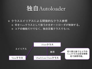 独自Autoloader
クラスエイリアスによる間接的なクラス参照
何をViewクラスとして扱うかをオートローダが制御する。
コアの機能だけでなく、独自定義クラスでもOK
Viewクラス FuelCoreViewクラス
切り替え後でもコアの
Viewクラスは完全修飾
名で参照可能。
Viewクラス
継承
エイリアス
 