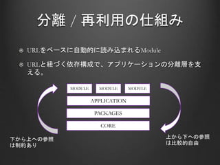 分離 / 再利用の仕組み
URLをベースに自動的に読み込まれるModule
URLと紐づく依存構成で、アプリケーションの分離層を支
える。
MODULE MODULE MODULE
APPLICATION
PACKAGES
CORE
上から下への参照
は比較的自由
下から上への参照
は制約あり
 