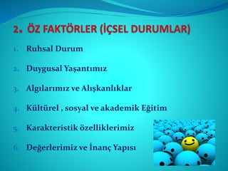 1. Ruhsal Durum
2. Duygusal Yaşantımız
3. Algılarımız ve Alışkanlıklar
4. Kültürel , sosyal ve akademik Eğitim
5. Karakteristik özelliklerimiz
6. Değerlerimiz ve İnanç Yapısı
 