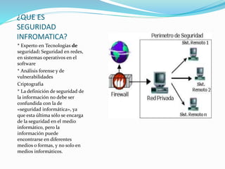 ¿QUE ES
SEGURIDAD
INFROMATICA?
* Experto en Tecnologías de
seguridad: Seguridad en redes,
en sistemas operativos en el
software
* Análisis forense y de
vulnerabilidades
Criptografía
* La definición de seguridad de
la información no debe ser
confundida con la de
«seguridad informática», ya
que esta última sólo se encarga
de la seguridad en el medio
informático, pero la
información puede
encontrarse en diferentes
medios o formas, y no solo en
medios informáticos.
 