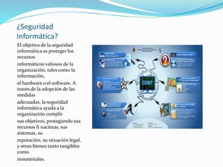 ¿Seguridad
Informática?
El objetivo de la seguridad
informática es proteger los
recursos
informáticos valiosos de la
organización, tales como la
información,
el hardware o el software. A
través de la adopción de las
medidas
adecuadas, la seguridad
informática ayuda a la
organización cumplir
sus objetivos, protegiendo sus
recursos fi nacieras, sus
sistemas, su
reputación, su situación legal,
y otros bienes tanto tangibles
como
inmateriales.
 