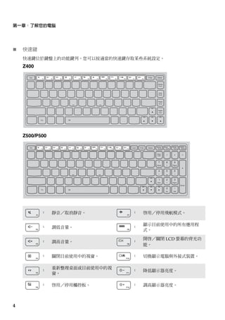 第一章：了解您的電腦 
 快速鍵 
4 
快速鍵位於鍵盤上的功能鍵列。您可以按適當的快速鍵存取某些系統設定。 
Z400 
Z500/P500 
： 靜音／取消靜音。 ： 啟用／停用飛航模式。 
： 調低音量。 ： 
顯示目前使用中的所有應用程 
式。 
： 調高音量。 ： 
開啟／關閉 LCD 螢幕的背光功 
能。 
： 關閉目前使用中的視窗。 ： 切換顯示電腦與外接式裝置。 
： 
重新整理桌面或目前使用中的視 
窗。 ： 降低顯示器亮度。 
： 啟用／停用觸控板。 ： 調高顯示器亮度。 
 