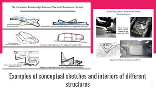 Zaha Hadid - interior design works | PDF