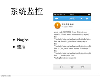 系统监控


              • Nagios
              • 速推


12年2月26日星期日
 