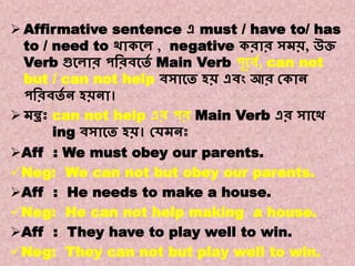Note :4 Affirmative sentence এ must / have to/ has
to / need to থাককে , negative করার সমি, উি
Verb গুকোর পবরিকতে Main Verb পূকিে, can not
but / can not help িসাকত হি এিং আর ককান
পবরিতে ন হিনা।
 মন্ত্রঃ can not help এর পর Main Verb এর সাকথ
ing িসাকত হি। কেমনঃ
Aff : We must obey our parents.
Neg: We can not but obey our parents.
Aff : He needs to make a house.
Neg: He can not help making a house.
Aff : They have to play well to win.
Neg: They can not but play well to win.
 
