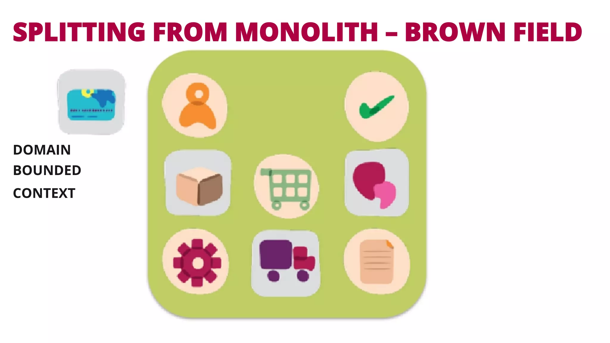 SPLITTING FROM MONOLITH – BROWN FIELD 
DOMAIN 
BOUNDED 
CONTEXT 
 
