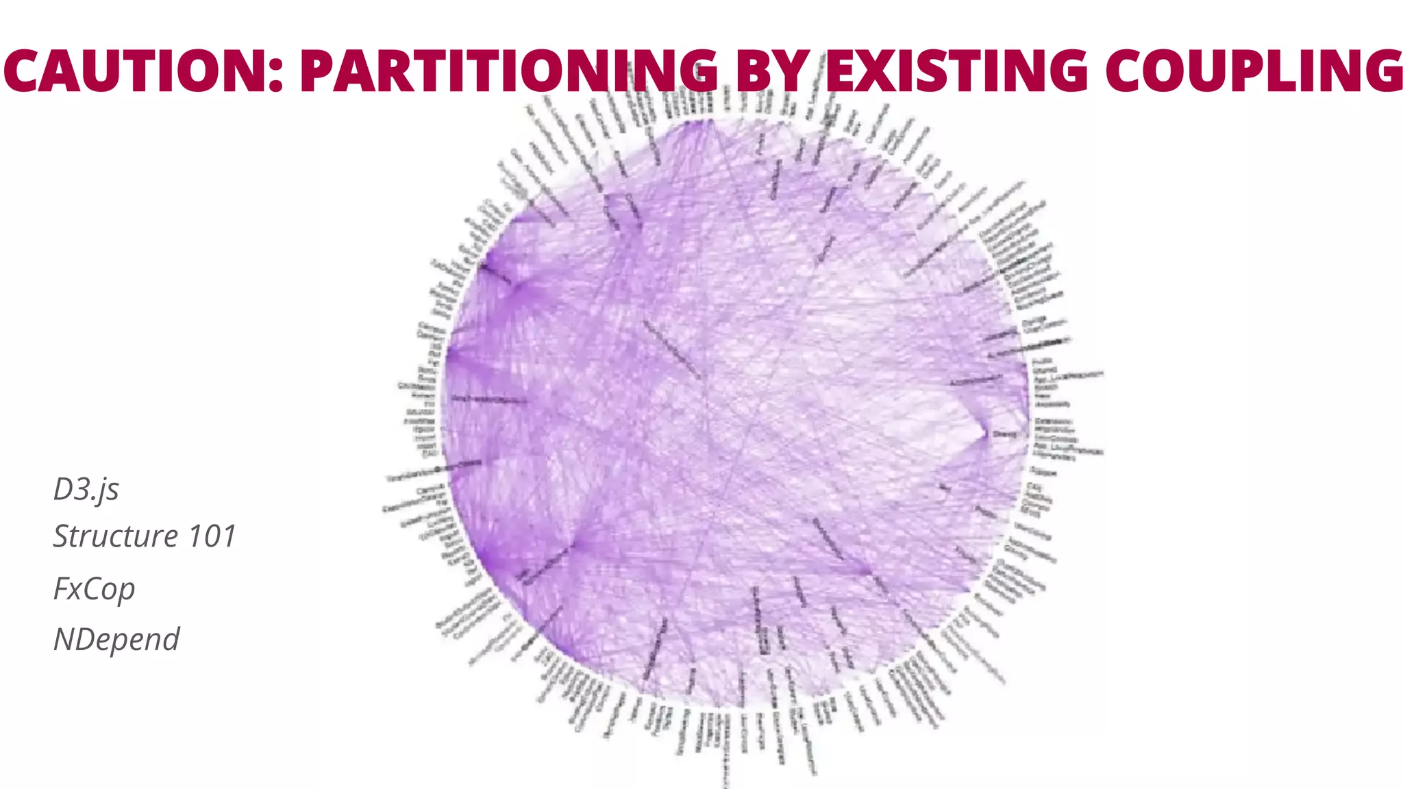CAUTION: PARTITIONING BY EXISTING COUPLING 
D3.js 
Structure 101 
FxCop 
NDepend 
 