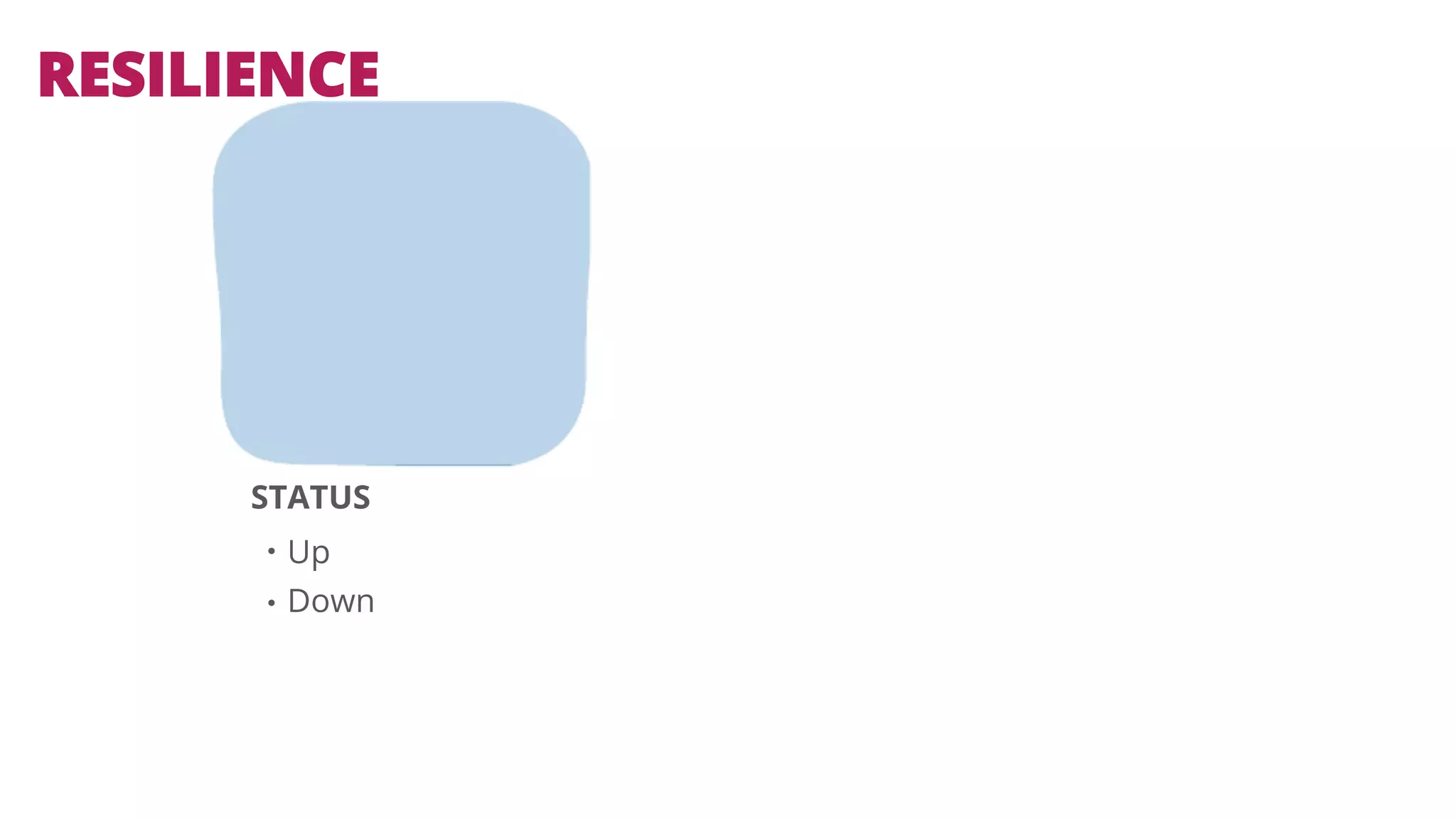RESILIENCE 
STATUS 
• 
• 
Up 
Down 
 