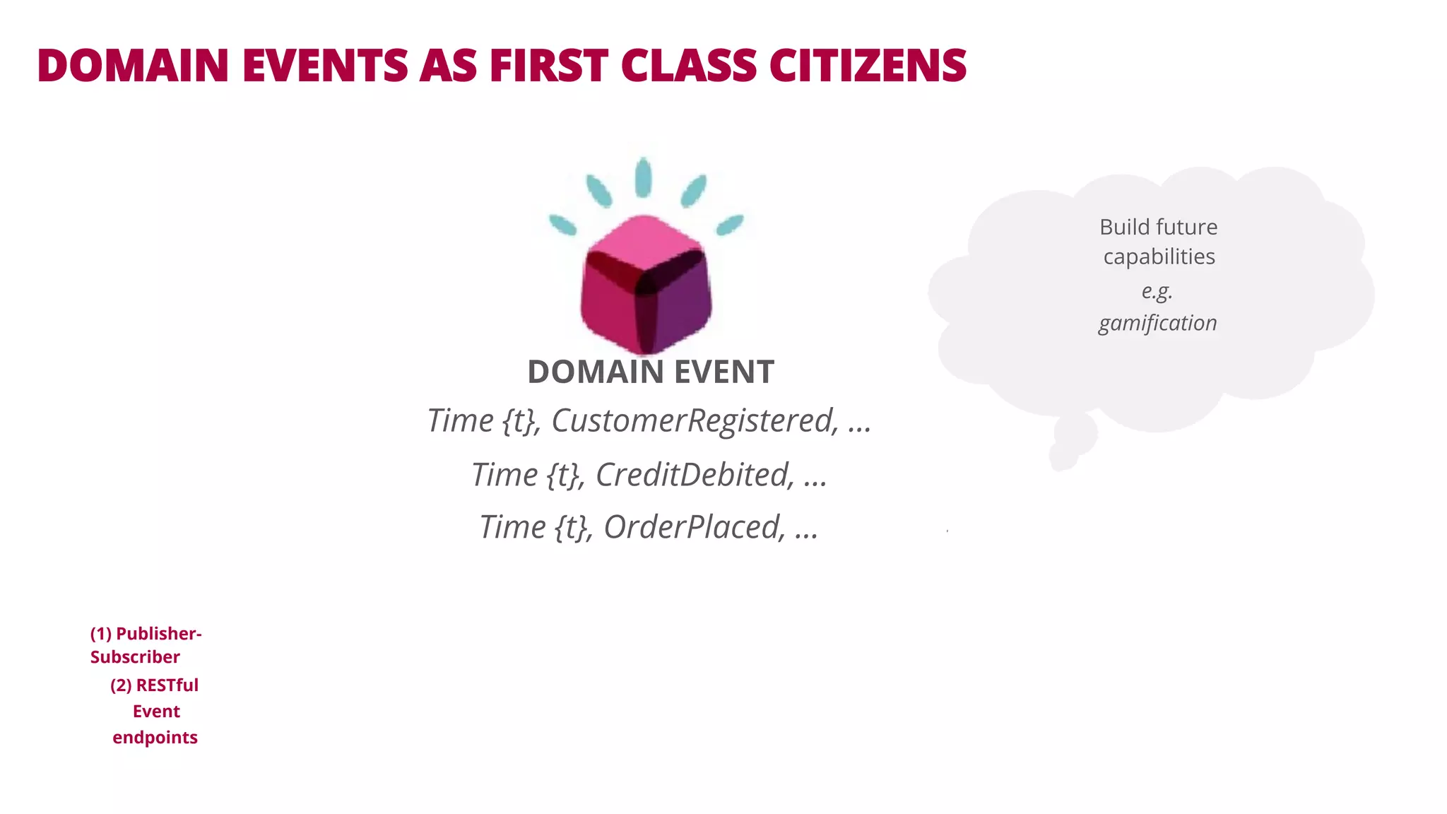 DOMAIN EVENTS AS FIRST CLASS CITIZENS 
DOMAIN EVENT 
Time {t}, CustomerRegistered, … 
Time {t}, CreditDebited, … 
Time {t}, OrderPlaced, … 
(1) Publisher- 
Subscriber 
(2) RESTful 
Event 
endpoints 
F 
Build future 
capabilities 
e.g. 
gamification 
 