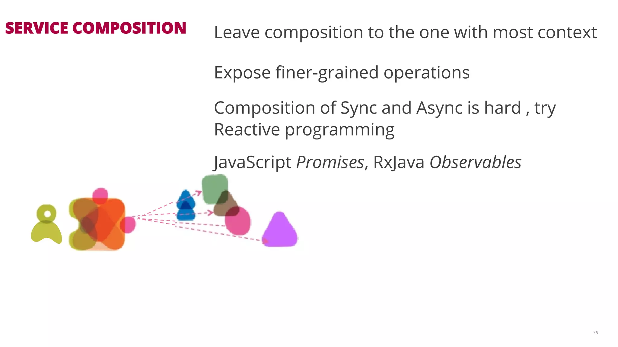 SERVICE COMPOSITION 
Leave composition to the one with most context 
Expose finer-grained operations 
Composition of Sync and Async is hard , try 
Reactive programming 
JavaScript Promises, RxJava Observables 
36 
 