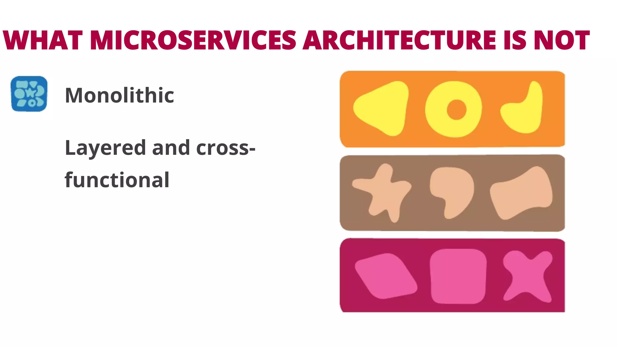 WHAT MICROSERVICES ARCHITECTURE IS NOT 
Monolithic 
Layered and cross-functional 
 