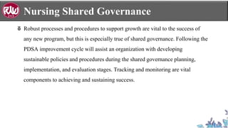Nursing Shared Governance
Robust processes and procedures to support growth are vital to the success of
any new program, b...