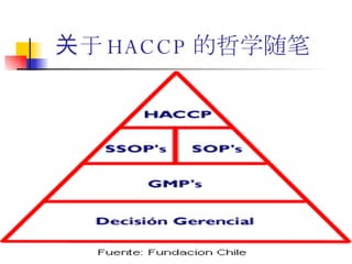 关于 HACCP 的哲学随笔 二 、 HACCP 以良好操作规范和充分的前提 计划为建立、实施的基础                                                                                                                               