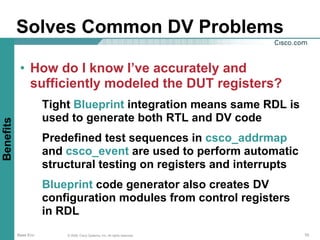 Solves Common DV Problems

            • How do I know I’ve accurately and
              sufficiently modeled the DUT registers?
                      Tight Blueprint integration means same RDL is
                      used to generate both RTL and DV code
Benefits




                      Predefined test sequences in csco_addrmap
                      and csco_event are used to perform automatic
                      structural testing on registers and interrupts
                      Blueprint code generator also creates DV
                      configuration modules from control registers
                      in RDL
           Base Env       © 2006, Cisco Systems, Inc. All rights reserved.   15
 