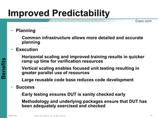 Improved Predictability
             • Planning
                      Common infrastructure allows more detailed and accurate
                      planning
             • Execution
                      Horizontal scaling and improved training results in quicker
Benefits




                      ramp up time for verification resources
                      Vertical scaling enables focused unit testing resulting in
                      greater parallel use of resources
                      Large reusable code base reduces code development
             • Success
                      Early testing ensures DUT is sanity checked early
                      Methodology and underlying packages ensure that DUT has
                      been adequately exercised and checked

           Base Env        © 2006, Cisco Systems, Inc. All rights reserved.         11
 